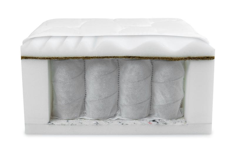 Fema Madrass 200x90x18 cm  Vit  Vit - Vit - Products - Möbler - Barnmöbler - Barnsäng & juniorsäng - Resårbotten barn & barn madrasser