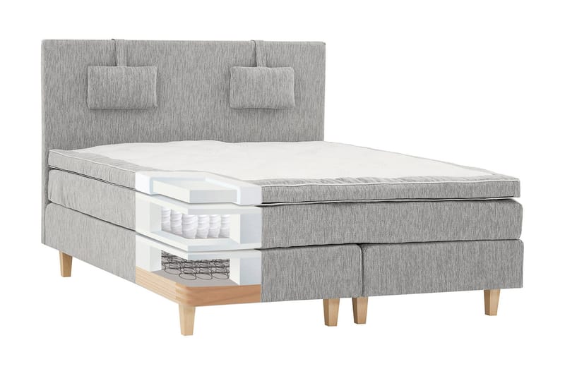 Charleston Kontinentalsäng 120 - Ljusgrå - Products - Möbler - Säng - Enkelsäng