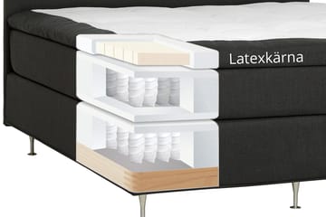 Dolly Kontinentalsäng 160x200 cm - Mörkgrå - Products - Möbler - Säng - Kontinentalsäng