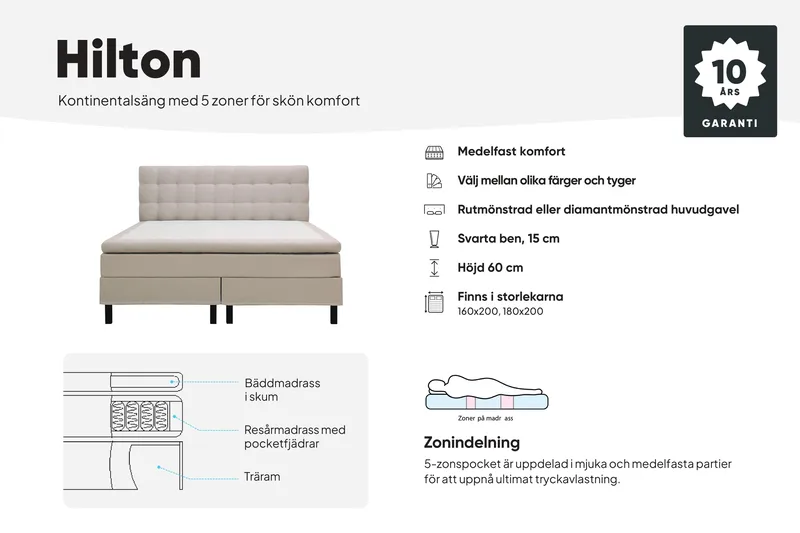 Hilton Komplett Sängpaket 180x200 cm Kontinentalsäng med rutad sänggavel - Brun - Products - Möbler - Säng - Kontinentalsäng