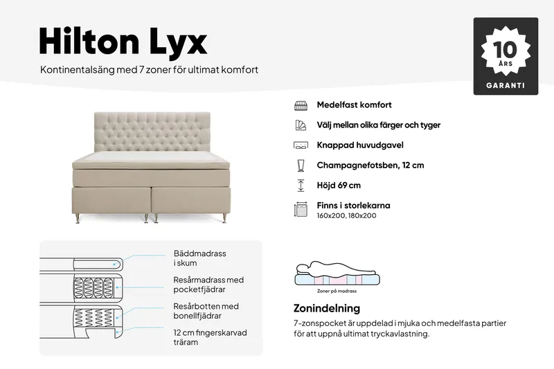 Hilton Lyx Komplett Sängpaket 160x200 cm Kontinentalsäng med knappad sänggavel i sammet - Ljusgrå / Sammet - Products - Möbler - Säng - Kontinentalsäng