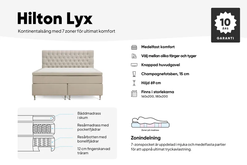 Hilton Lyx Komplett Sängpaket 180x200 cm Kontinentalsäng med knappad sänggavel i sammet - Beige - Products - Möbler - Säng - Kontinentalsäng