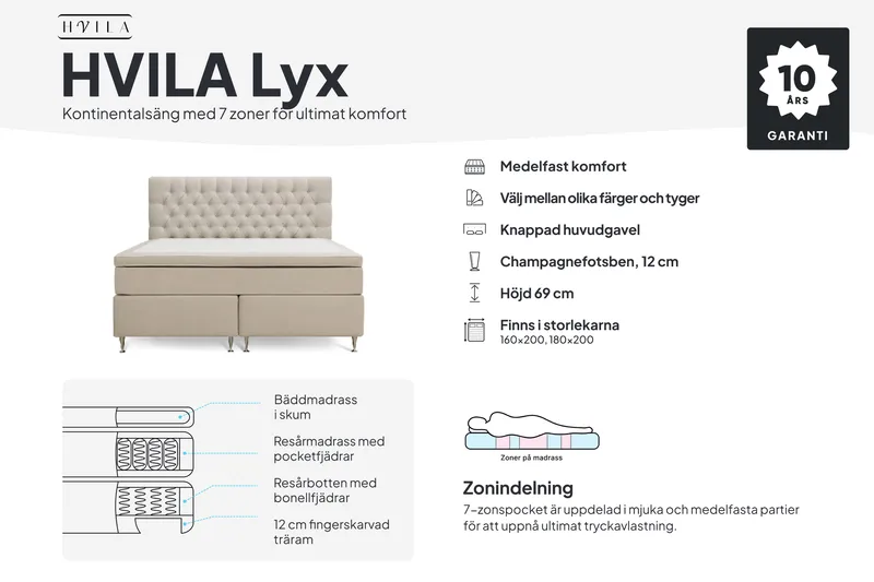 HVILA Lyx Komplett Sängpaket 160x200 cm Kontinentalsäng med knappad sänggavel i bouclé - Ivory / Bouclé - Products - Möbler - Säng - Kontinentalsäng