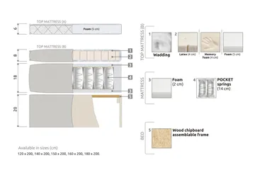 Lucky Komplett Sängpaket 160x200 Memory Diamant - Nackkudde Liten Svart/Grå - Products - Möbler - Säng - Kontinentalsäng
