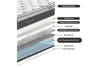 Resårmadrass Harmony Top Pocket - Vit/Grå - Products - Möbler - Säng - Madrass - Bäddmadrass