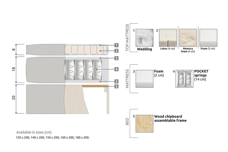 Meja Kontinentalsäng 140x200 - Svart - Products - Möbler - Säng - Kontinentalsäng