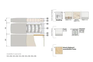 Meja Sängpaket 120x200 - Svart - Products - Möbler - Säng - Kontinentalsäng