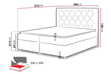 Roma Sängpaket 200x200 cm - Grå - Products - Möbler - Säng - Komplett sängpaket