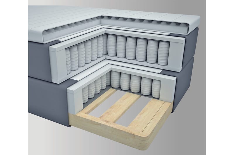 Select No 3 Komplett Sängpaket 140x200 Fast - Ljusgrå/Koppar - Products - Möbler - Säng - Kontinentalsäng