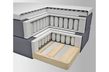 Select No 3 Komplett Sängpaket 180x200 Fast - Ljusgrå/Koppar - Products - Möbler - Säng - Kontinentalsäng