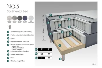 Select No 3 Kontinentalsäng 120x200 Medium - Ljusgrå/Metall - Products - Möbler - Säng - Enkelsäng