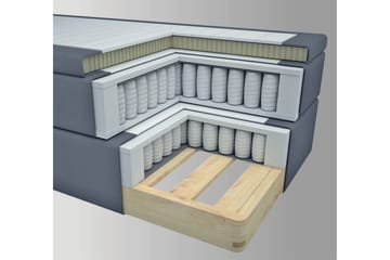 Select No 4 Komplett Sängpaket 120x200 Medium - Blå/Koppar - Products - Möbler - Säng - Enkelsäng