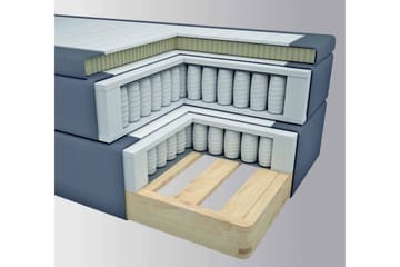 Select No 4 Komplett Sängpaket 160x200 Fast - Beige/Silver - Products - Möbler - Säng - Kontinentalsäng