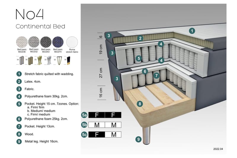 Select No 4 Komplett Sängpaket 180x200 Fast - Ljusgrå/Metall V-form - Products - Möbler - Säng - Kontinentalsäng