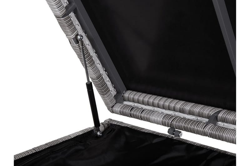 Modena Dynlåda 158 cm - Grå - Products - Utemöbler & utemiljö - Utomhusförvaring - Dynförvaring - Dynbox & dynlåda